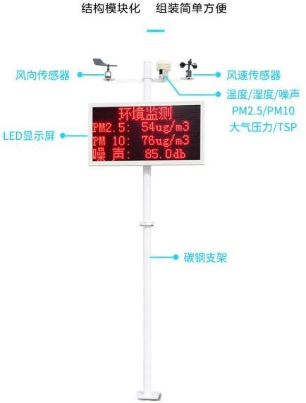 pm2.5檢測儀