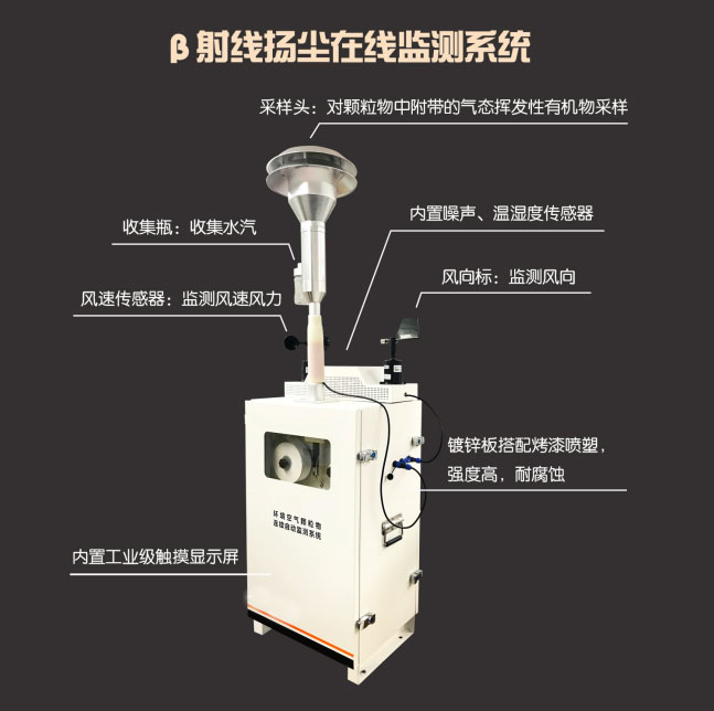 揚塵在線監(jiān)測產品外觀